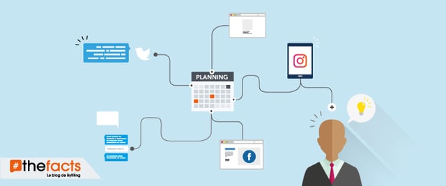 Pourquoi il est important de planifier la communication de votre entreprise sur les réseaux sociaux.png