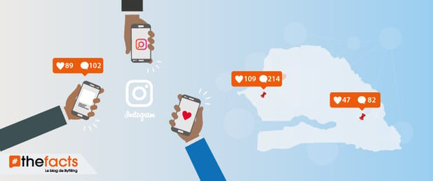 Stratégie-Social-media-comment-utiliser-Instagram-au-Sénégal.png